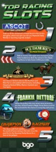 Racing Slots Infographic  